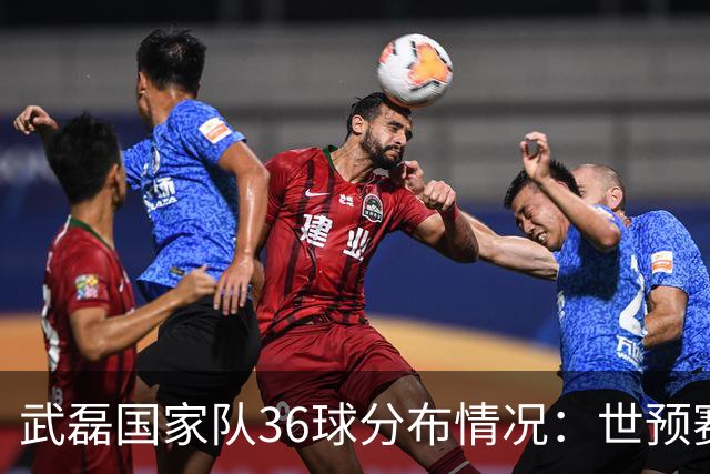 武磊国家队36球分布情况：世预赛20球、友谊赛11球、亚洲杯2球